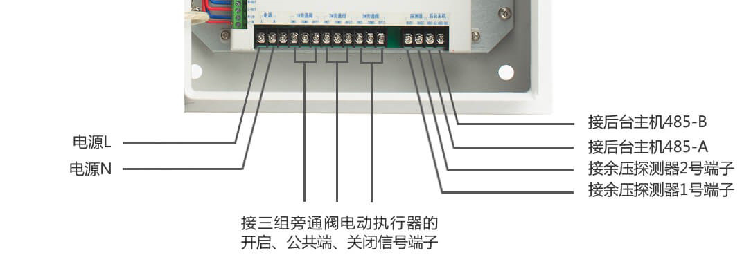 探测器接线端子示意图