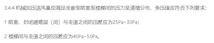 《建筑防烟排烟系统技术标准》余压值说明