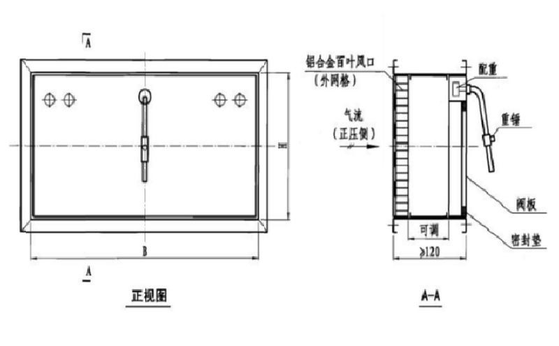 重锤式余压阀（适用于前室）