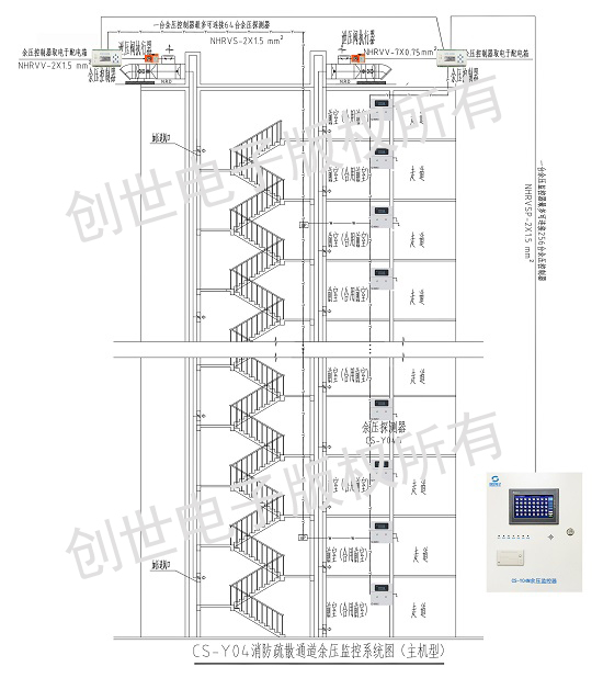 余压监控系统图纸