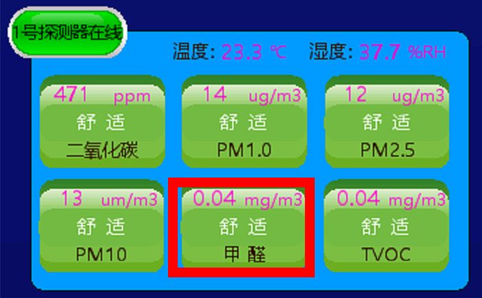 甲醛浓度探测器数值显示