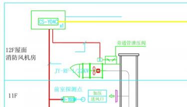 什么是余压控制器？余压控制器的系统结构图片